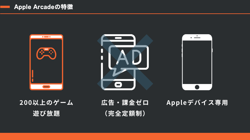 Apple Arcadeの特徴（サービス内容）